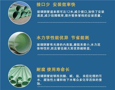 ����䓹ܵ���(y��u)�|(zh��)���������\(y��n)ݔע�����(xi��ng)