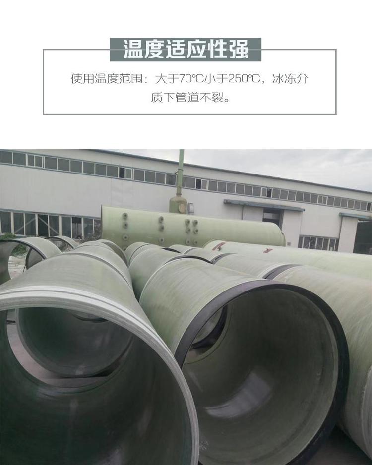 ����䓹ܵ����P�˜ʺ�ʹ�É���