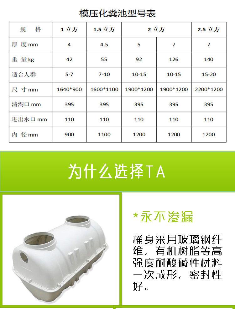 玻璃鋼模壓化糞池廠家批發(fā) 玻璃鋼模壓化糞池廠家批發(fā)